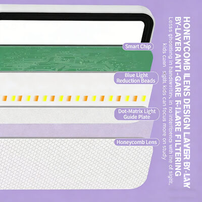 Study Room LED Table Lamp 2W 10W CE FCC Certified Energy Saving Desk Light Suitable for Bedroom Reading and Work