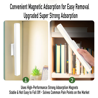 لامپ مغناطیسی LED که طول عمر طولانی و انتشار کم گرما را برای آزمایشگاه ها و ایستگاه های کاری فنی ارائه می دهد